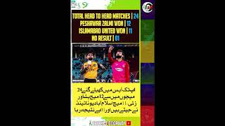 Peshawar Zalmi Vs Islamabad United Head to Head| PSL 2024 #ytshorts #psl2024 #shortsfeed