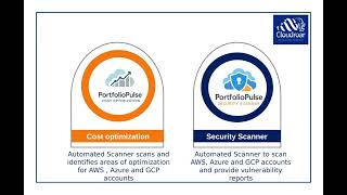 Top 10 Mainframe Tester Interview Questions and Answers For 2025 | Part 51