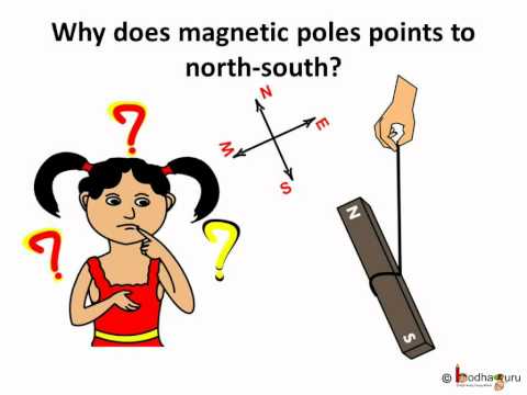 Science - Magnet - More about magnets - English Science - Magnet - More about magnets - English