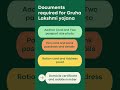 Documents required for Gruha Lakshmi yojana#shorts#karnataka