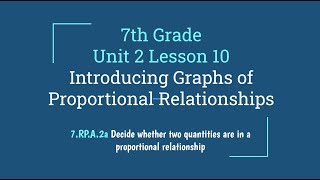 7th Grade Unit 2 Lesson 10 - Introducing Graphs of Proportional Relationships