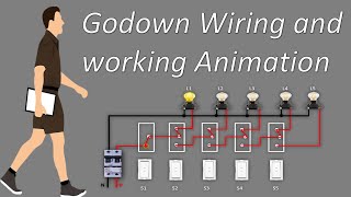 Godown wiring diagram