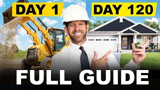 The BEST Step-by-Step Guide for Building a House #buildingahouse