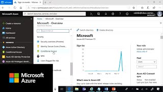 How to roll out conditional access | Microsoft Entra ID