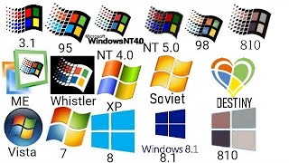 evolution of Windows error sounds 1985-2120