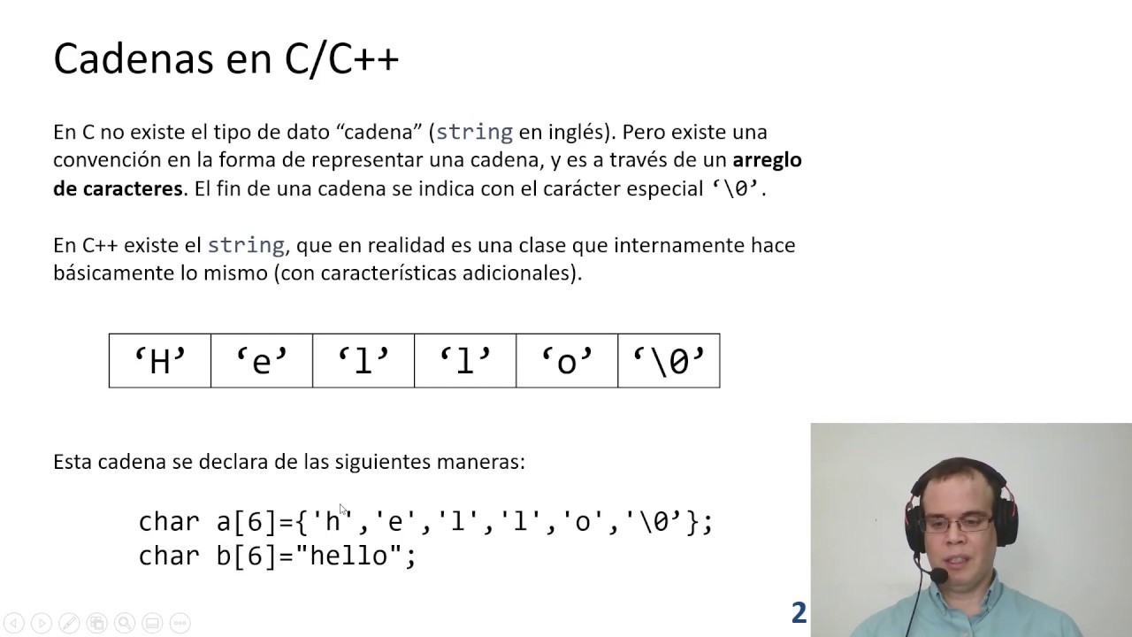 40 Que Es Una Cadena De Caracteres En C Cadenas De Caracteres En – eroppa