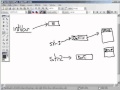 Java Tutorial Ep6 - Strings and Objects