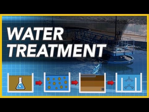 At what places should water treatment plant be installed?