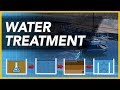 How Do Water Treatment Plants Work?