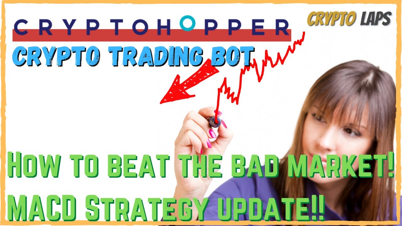 Cryptohopper Tutorial Crypto Trading Bot Strategy Youtube