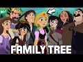 The Tangled Family Tree