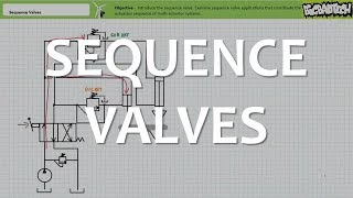 Sequence Valves (Full Lecture)