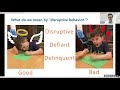 Disruptive Behavior Disorders: Diagnosis and Management