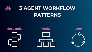ADK-TS Agent Workflows - Sequential, Parallel & Loop Patterns for Automation
