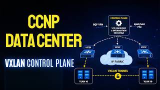 Understanding VXLAN Control Plane | Data Center Networking