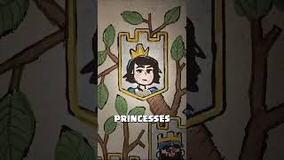 Clash Royale Lore Drop