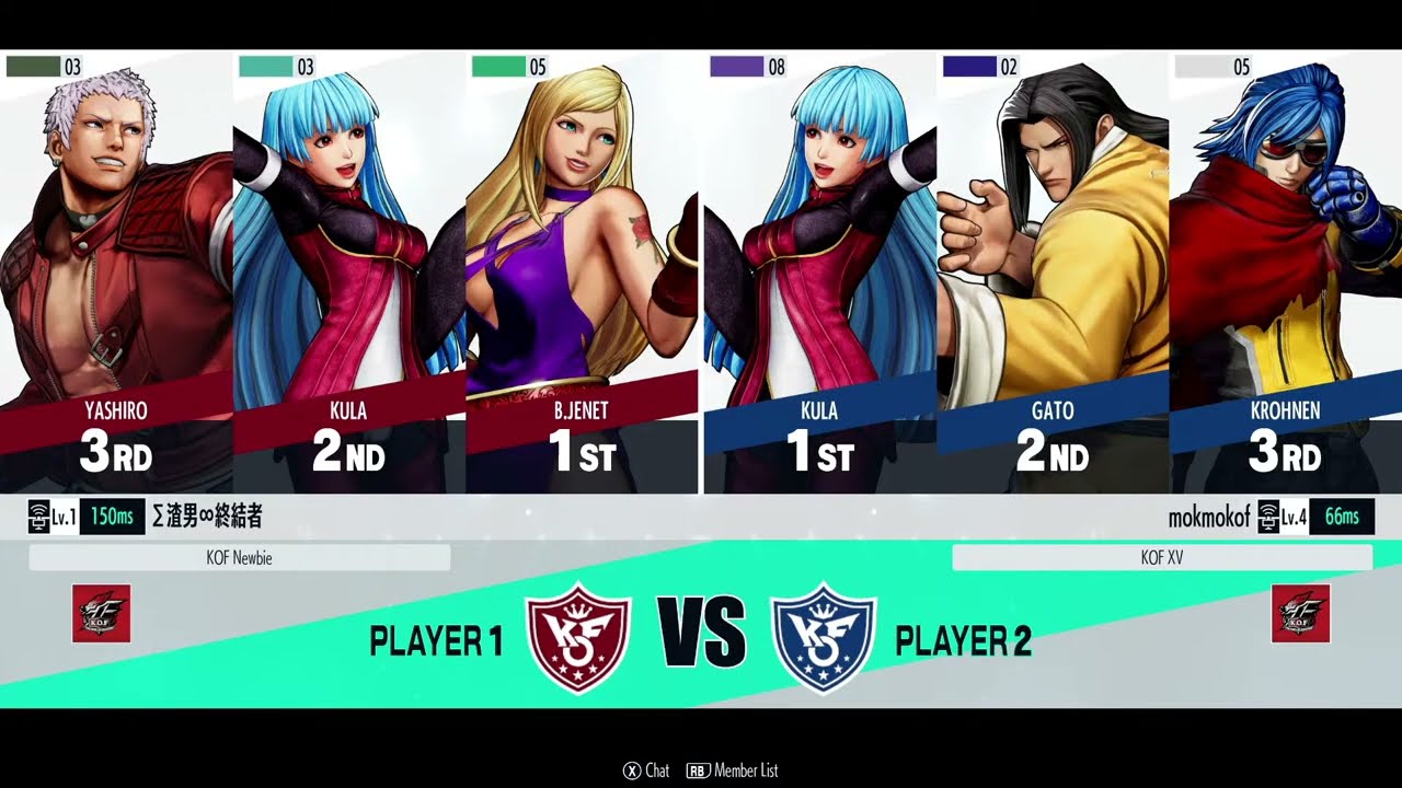 ET (B.Jenet/Kula/Yashiro) Vs Mok (Kula/Gato/Krohnen) Losers Final ...