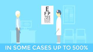 Electronic Prior Authorization Automation