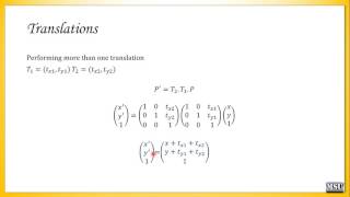 Part 9 2D Composite Transformation