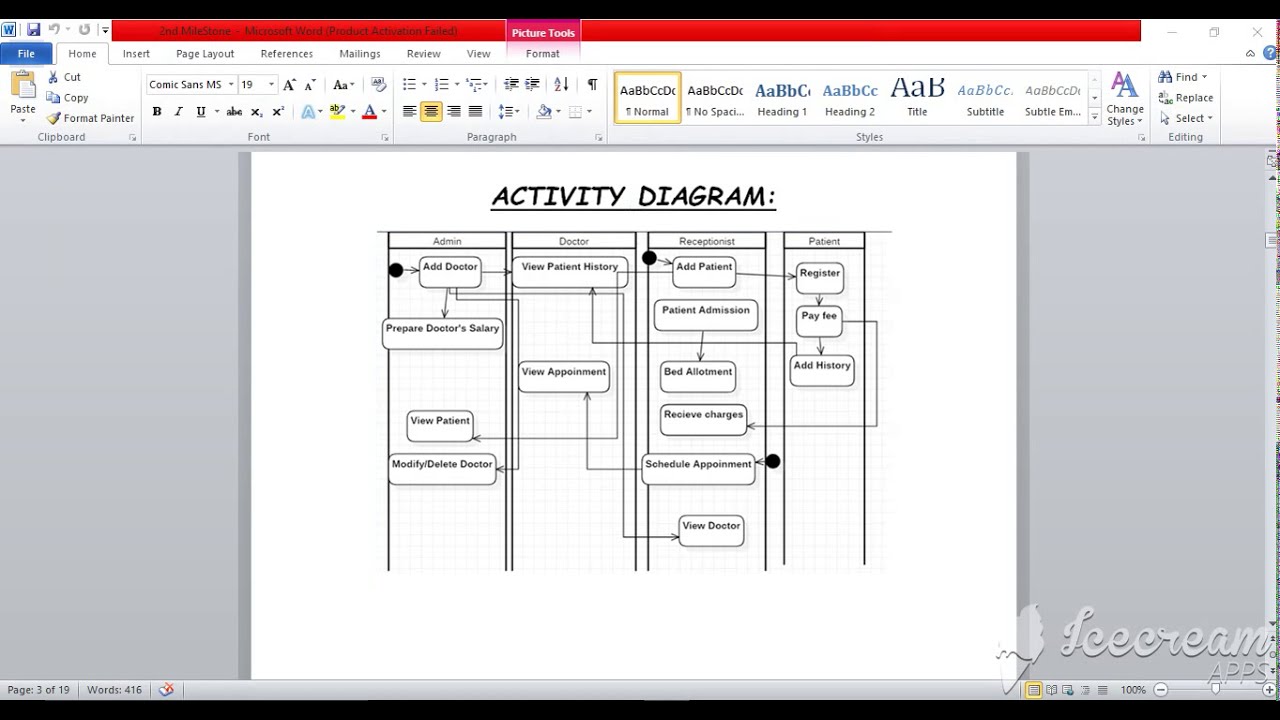 Activity Diagram Of Hospital Management System In Star UML - YouTube