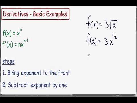 Derivative of Square root Derivative of Square root
