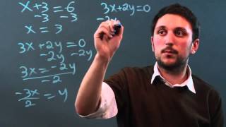 The Difference Between One and Two Variable Problems