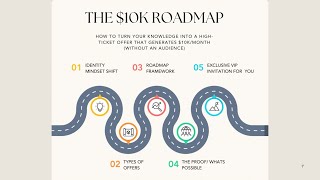 The $10K Roadmap Masterclass: How to turn your knowledge into a high ticket offer
