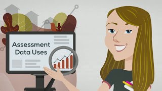 Analyse and use assessment data to inform planning and teaching