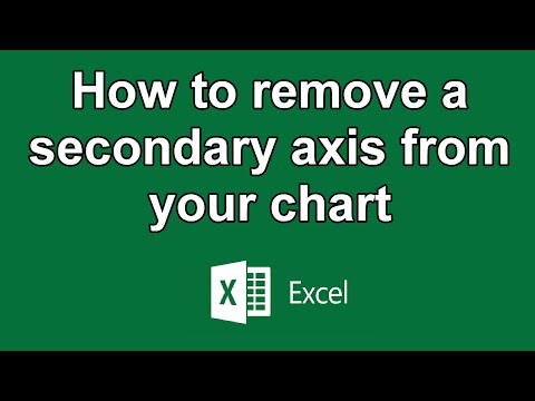 Как удалить дополнительную ось из диаграммы — Учебник по Excel
