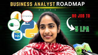 How to easily achieve your dream BUSINESS ANALYST!?👩🏻‍💻👩🏻‍🎓 #hyderabad #corporate #businessanalyst