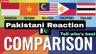 Indonesia vs Philippine vs Malaysia vs Thailand vs Vietnam country comparison| Pakistani Reaction 🇵🇰