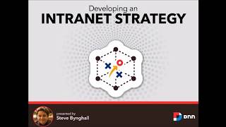 Developing an Intranet strategy