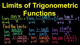 Limits of Trigonometric Functions (Tagalog/Filipino Math)