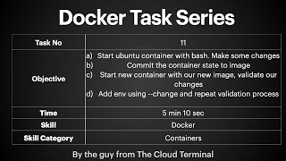 Task - 11 | docker commit | make changes live container | commit changes to image | validate