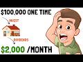 5 Monthly Dividend Stocks That Will Pay Your Rent