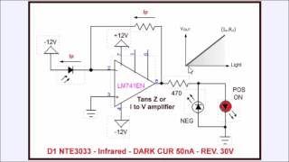 Photodiode Op-Amp Circuits