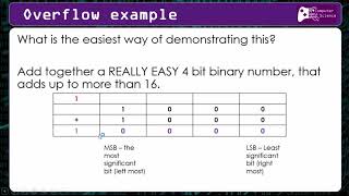 L05 - Binary overflow