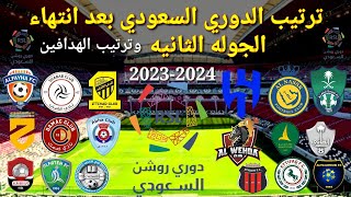 ترتيب دوري روشن السعودي بعد انتهاء الجوله الثانيه وترتيب الهدافين موسم2023 - 2024