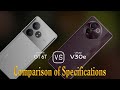 Realme GT 6T vs. vivo V30e: A Comparison of Specifications