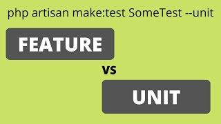 Laravel Feature Or Unit Tests The Difference