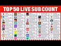 Top 50 YouTube Live Sub Count - MrBeast, T-Series & More!​