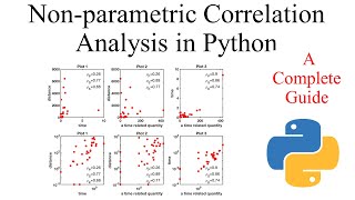 ||Non-Parametric|| ||Correlation Analysis|| in ||Python||