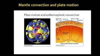 GLG1 Chapter 1 sl 66 82 Plate tectonics and continental drift (Part 4)
