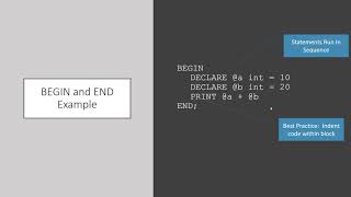 Stored Procedure Programming Concepts - Begin End Code Blocks | Essential SQL
