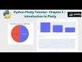 Python Plotly for Data Analysis and BI  - Chapter 1 - Introduction to Plotly Library
