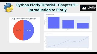 Python Plotly for Data Analysis and BI - Chapter 1 - Introduction to Plotly Library