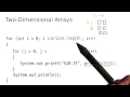 2-D Arrays Part 3 - Intro to Java Programming