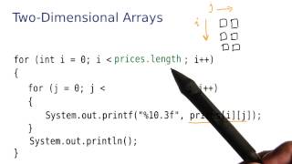 2-D Arrays Part 3 - Intro to Java Programming