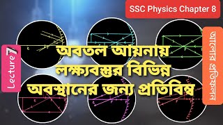 অবতল আয়নায় লক্ষ্যবস্তুর প্রতিবিম্ব গঠন | SSC Physics Chapter 8 | আলোর প্রতিফলন | Lecture 7