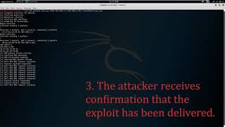 Dell Remote Code Execution Demo